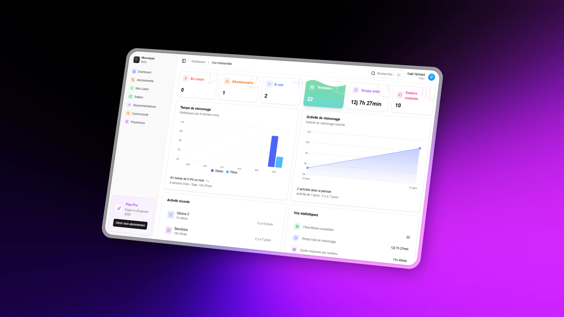 Interface de statistiques Mooveyes